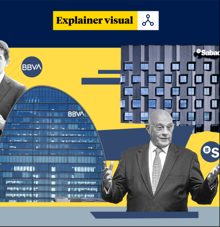 ¿Quién tiene la llave de la opa del BBVA al Sabadell?