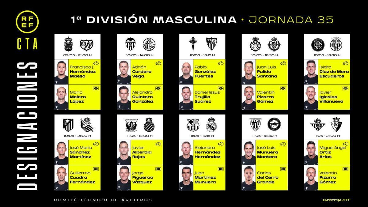 Hernández Hernández dirigirá el clásico del domingo